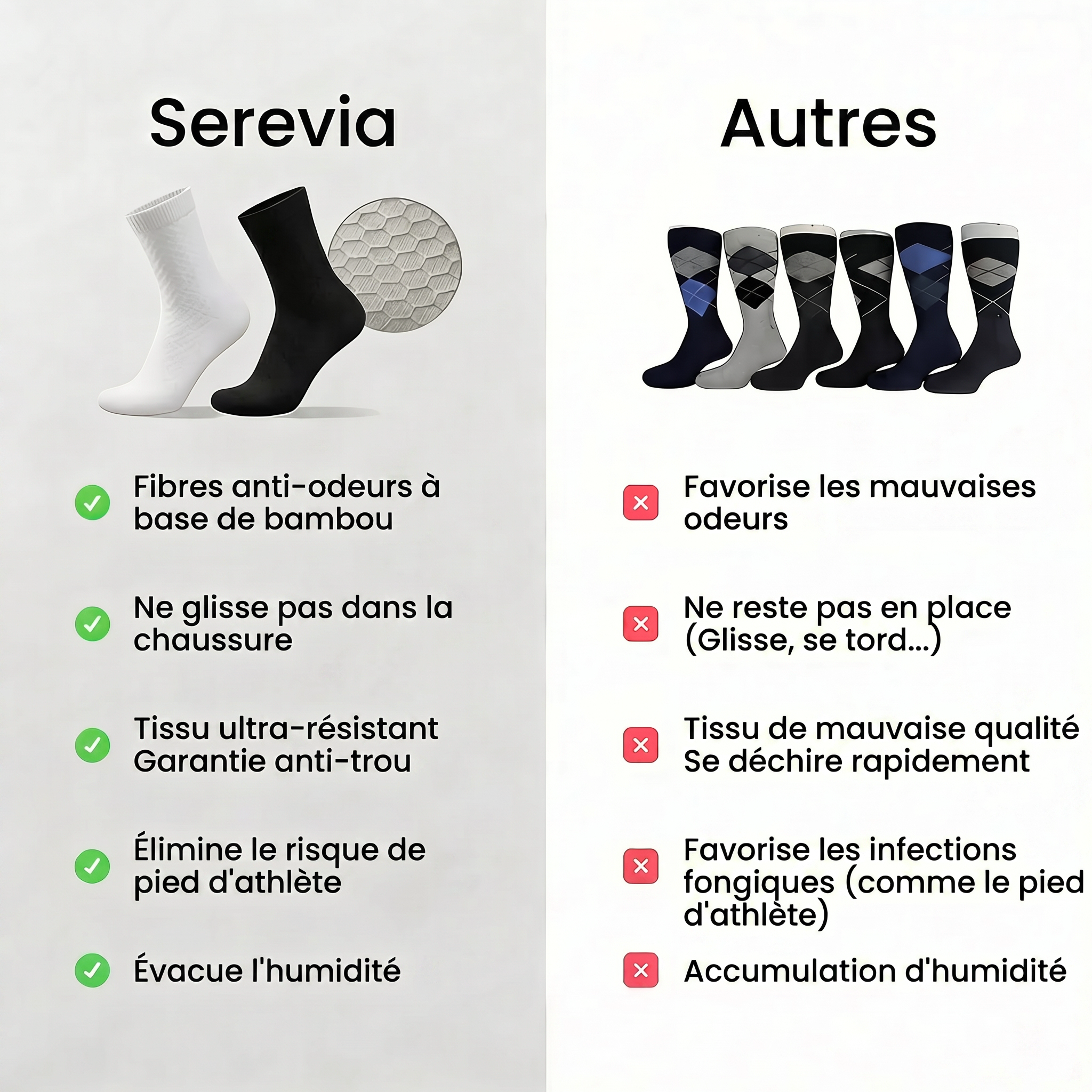SEREVIA | CHAUSSETTES MONTANTES EN FIBRE DE BAMBOU PREMIUM